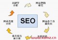 西安seo网站描述多少字符？seo优化后多久排行榜？