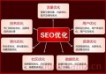 seo百度优化怎么做？百度seo搜索优化是什么？