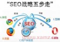 什么是百度seo优化？百度seo优化包括哪些内容？