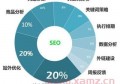 seo百度优化哪里靠谱？百度seo优化是什么？