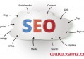 西安搜索引擎优化seo关键词设多少个？SEO如何营销推广？